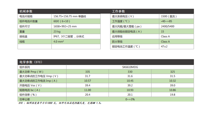 双玻组件  SK66010MDG  参数